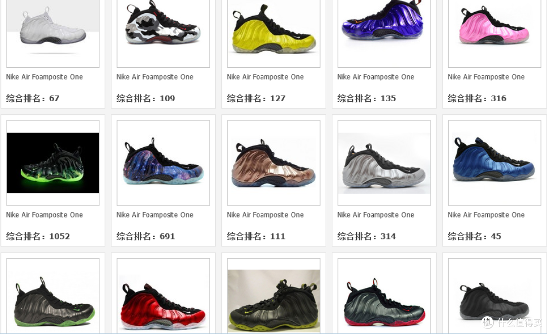 每个篮球爱好者心中都有一双最爱的鞋:Nike 耐克 Air Foamposite One 迷彩喷