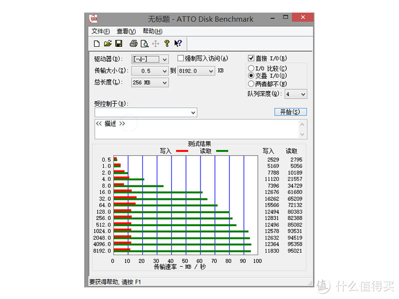 艺术性能不可兼得！ LACIE 莱斯 PORSCHE DESIGN P'9210 16G 优盘简单上手体验