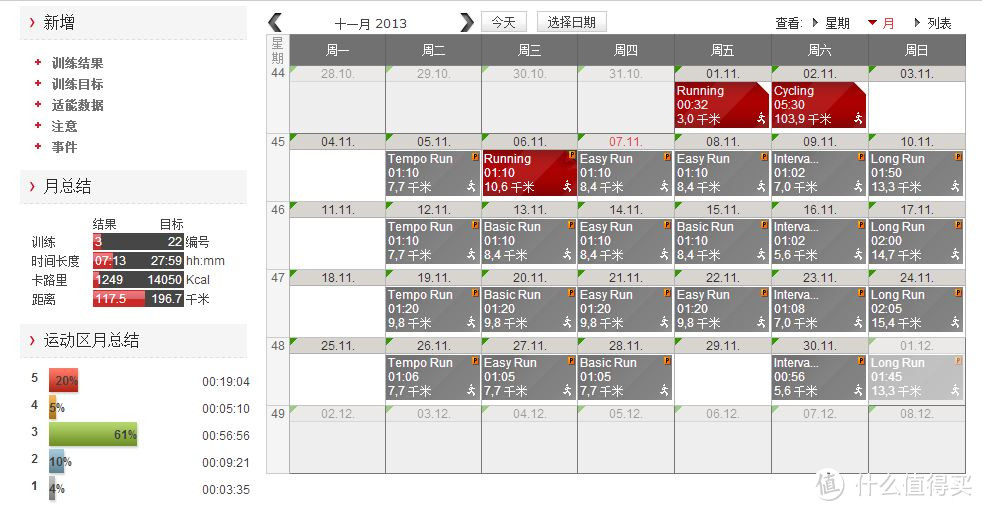 说说我这些年用过的跑步装备——手表——个人经验 大家讨论