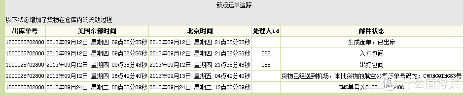 TIMEX 天美时 户外系列石英男士手表 T49874