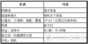 到大马去避寒:马来西亚圣诞跨年——准备&游玩篇