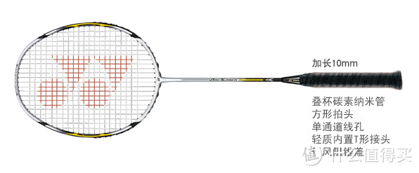 我热爱的-羽毛球装备：值得买之yonex&李宁球拍篇