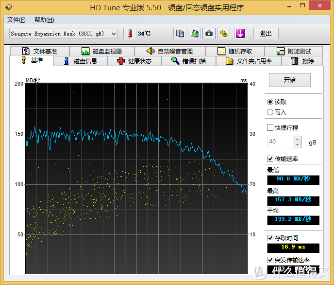 万年悲催男RP开爆发抢到新蛋599元的 Seagate 希捷 Expansion 新睿翼 3.5英寸 USB3.0 3T 移动硬盘 STBV3000300