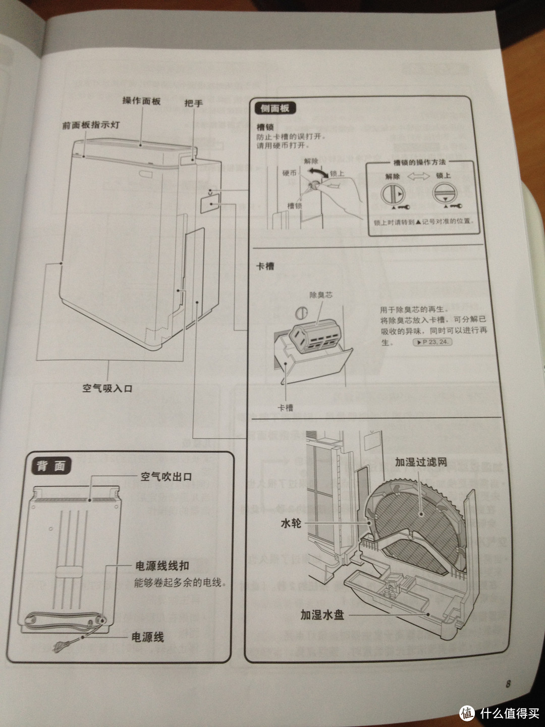 DAIKIN 大金 MCK57LMV2 加湿型空气清洁器 到手开箱！