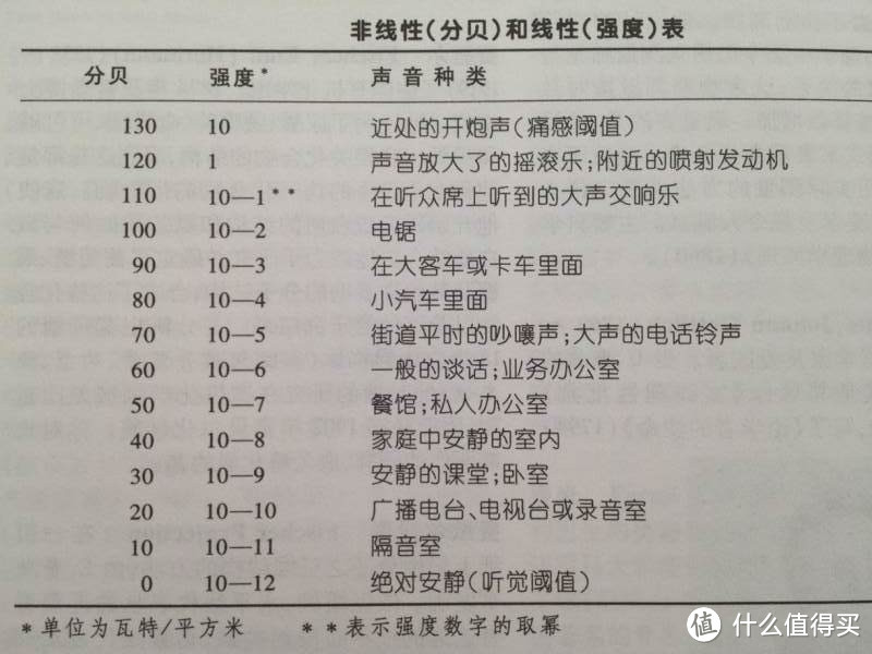 今年流行土豪金：DAIKIN 大金 MC71NV2C-N 流光能空气清洁器 晒单及拆解