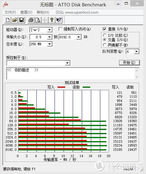 这个是用USB3.0的读卡器来测的，相对USB2.0还是有差距的。