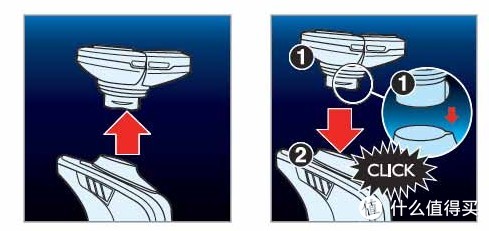 海淘黑五前电动剃须刀小经验-飞利浦、博朗、松下几款值得买的电动剃须刀浅显比较