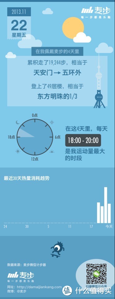 让每一步更精彩——麦步 V 2 微信计步器