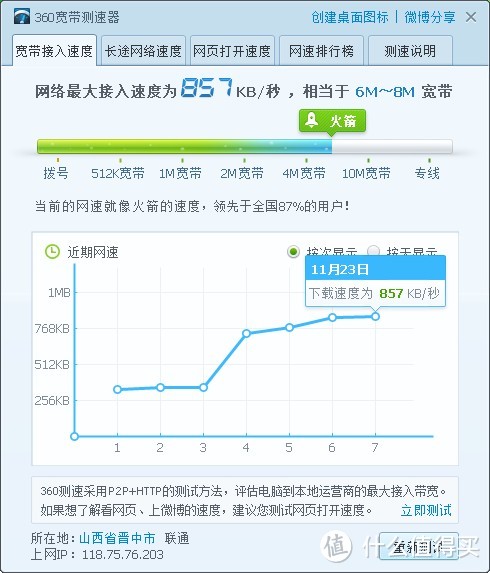 Netcore 磊科 NW762 无线路由器