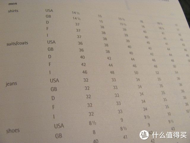 The Book Depository直邮， 神价格的 Moleskine 18月周记本