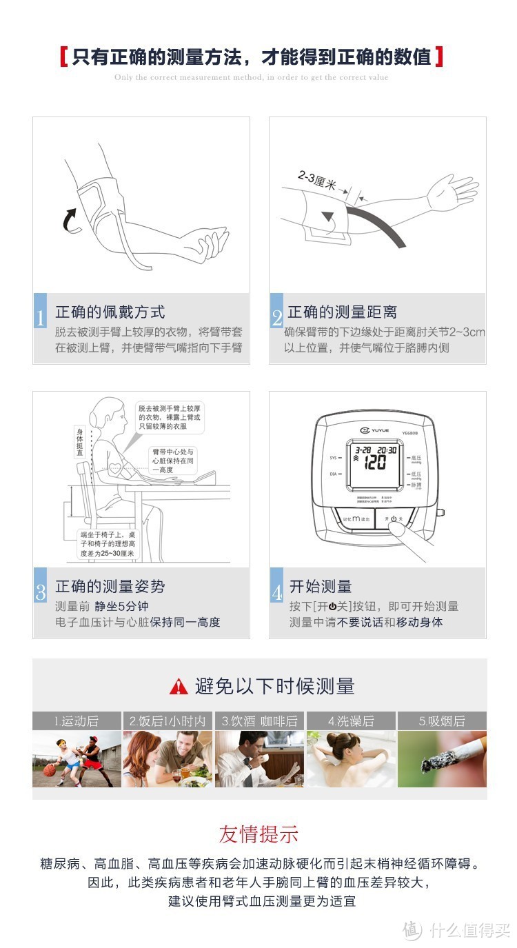 血压计使用方法图片图片