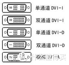 对自己好一点：慧想 S100 显示器支架