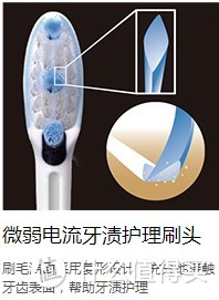 国产92的刷头比日版的多了几个菱形