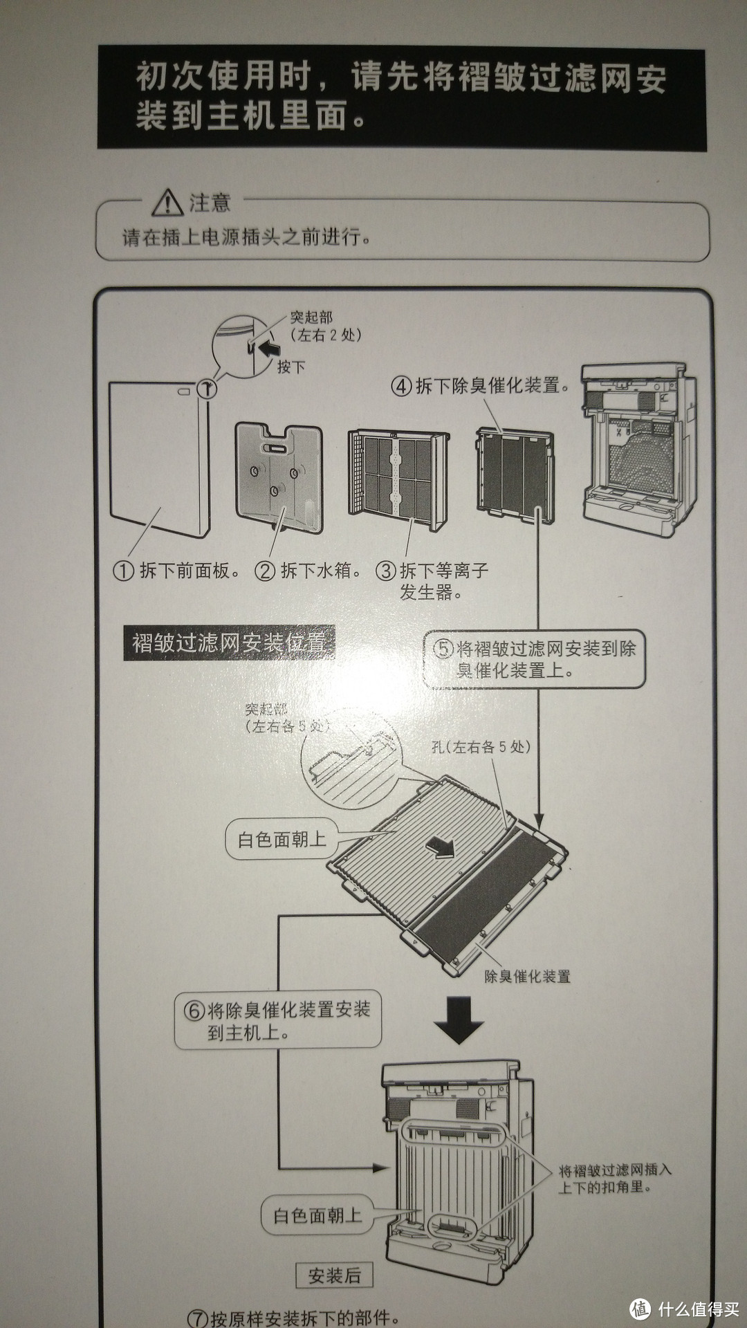 安装过滤网示意图，男生们可以动手啦，哈哈