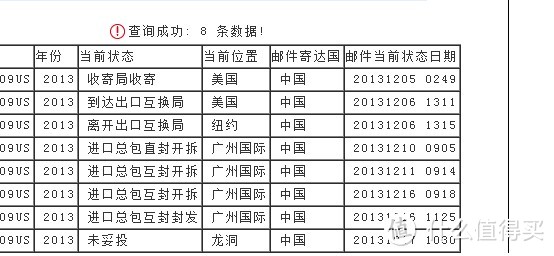 还是那个什么国际邮件系统给力http://intmail.183.com.cn/icc-itemtracecn.jsp