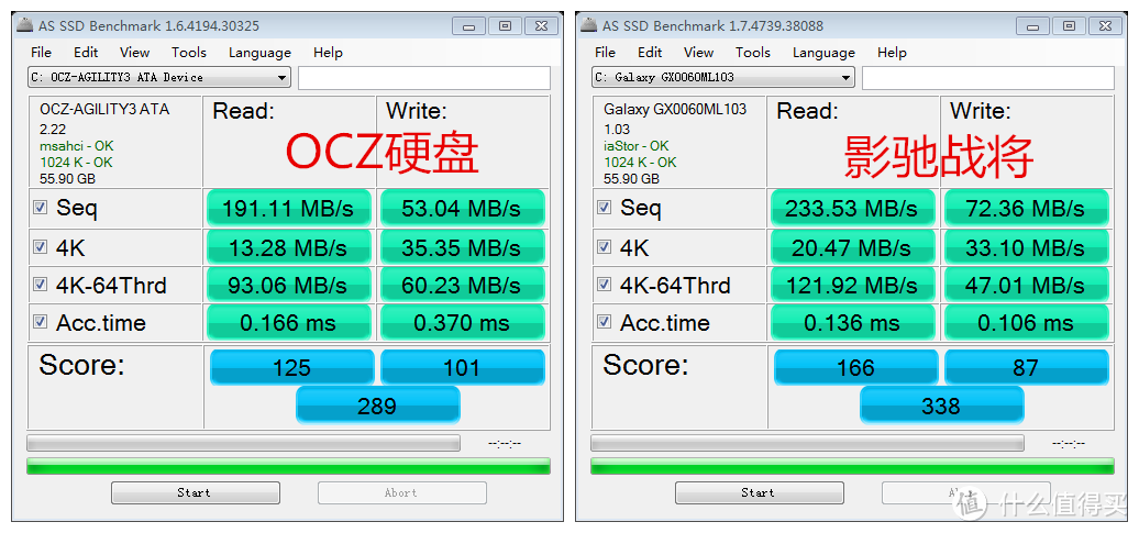 老牛吃嫩草，老树开新花，老本上SSD