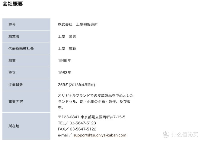 東京の贈り物 土屋鞄长財布13xmas限定包装 自助购买指南 男士钱包 什么值得买