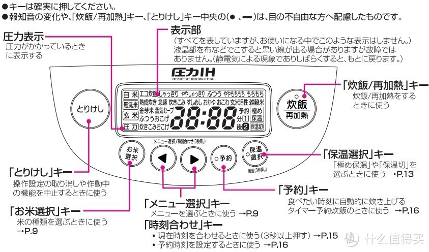 日文面板