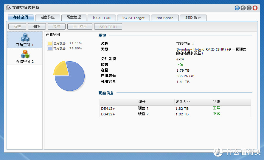 目前硬盘使用情况，这是组了raid 1的两兄弟，2T+2T=2T。