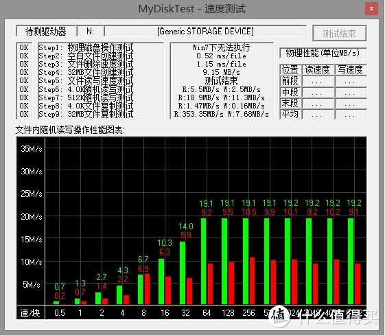 TOSHIBA 东芝 TF存储卡 简单测速及我的TF卡选购心得