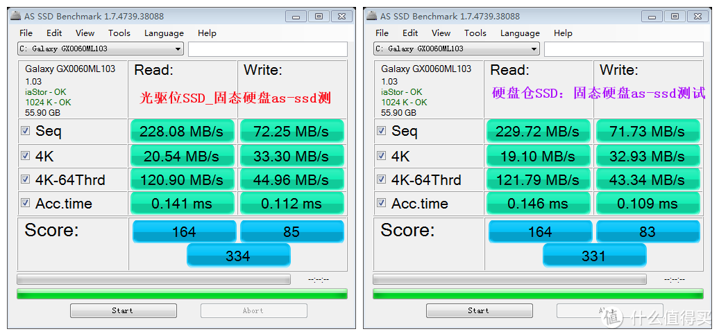 进一步对比测试，老本升级SSD补遗