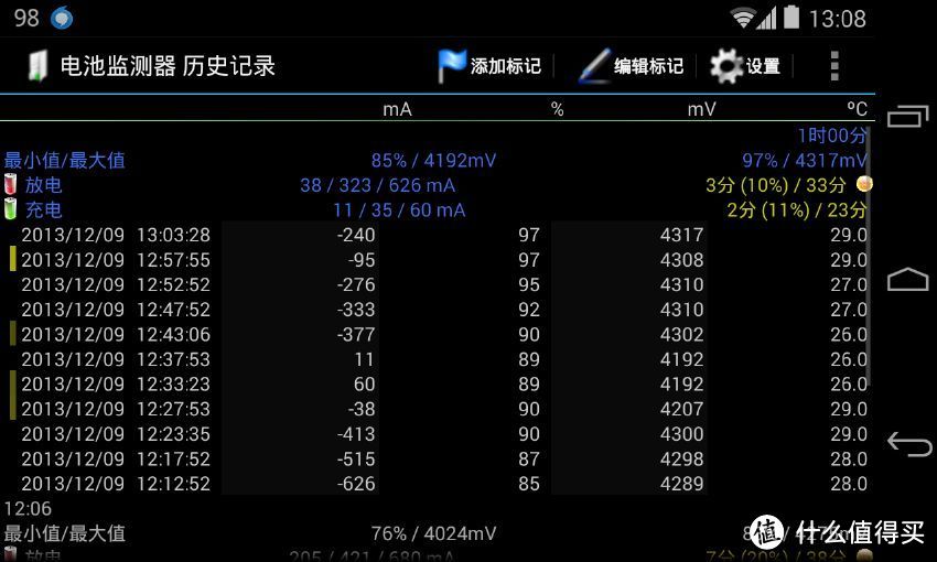 美创 MWT01 无线充电器 拆解