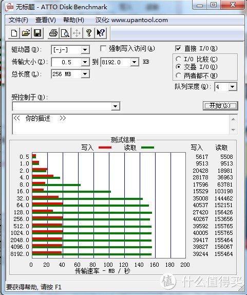 苍老师的新接送车——Netac 朗科 U903 USB3.0 32G 高速优盘