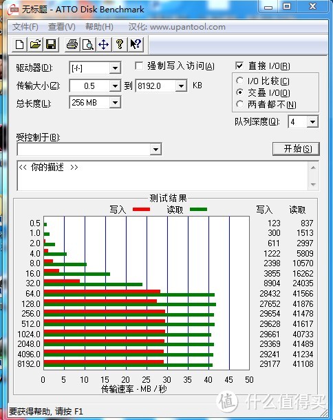 创见读卡器+创见32g 300X卡