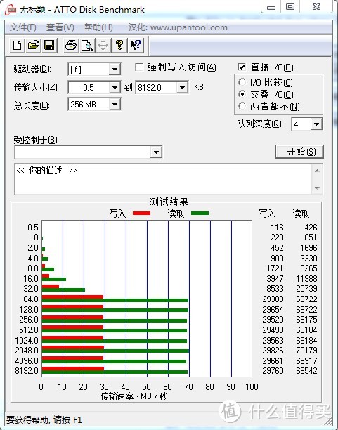 飚王读卡器+东芝32g 红色卡