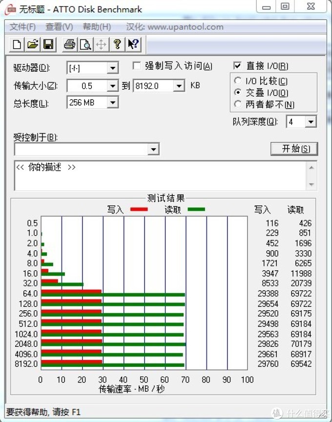 飚王读卡器+东芝32g 红色卡 飚王读卡器+东芝32g 红色卡