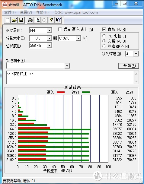 创见读卡器+maxell 64g 黄色卡