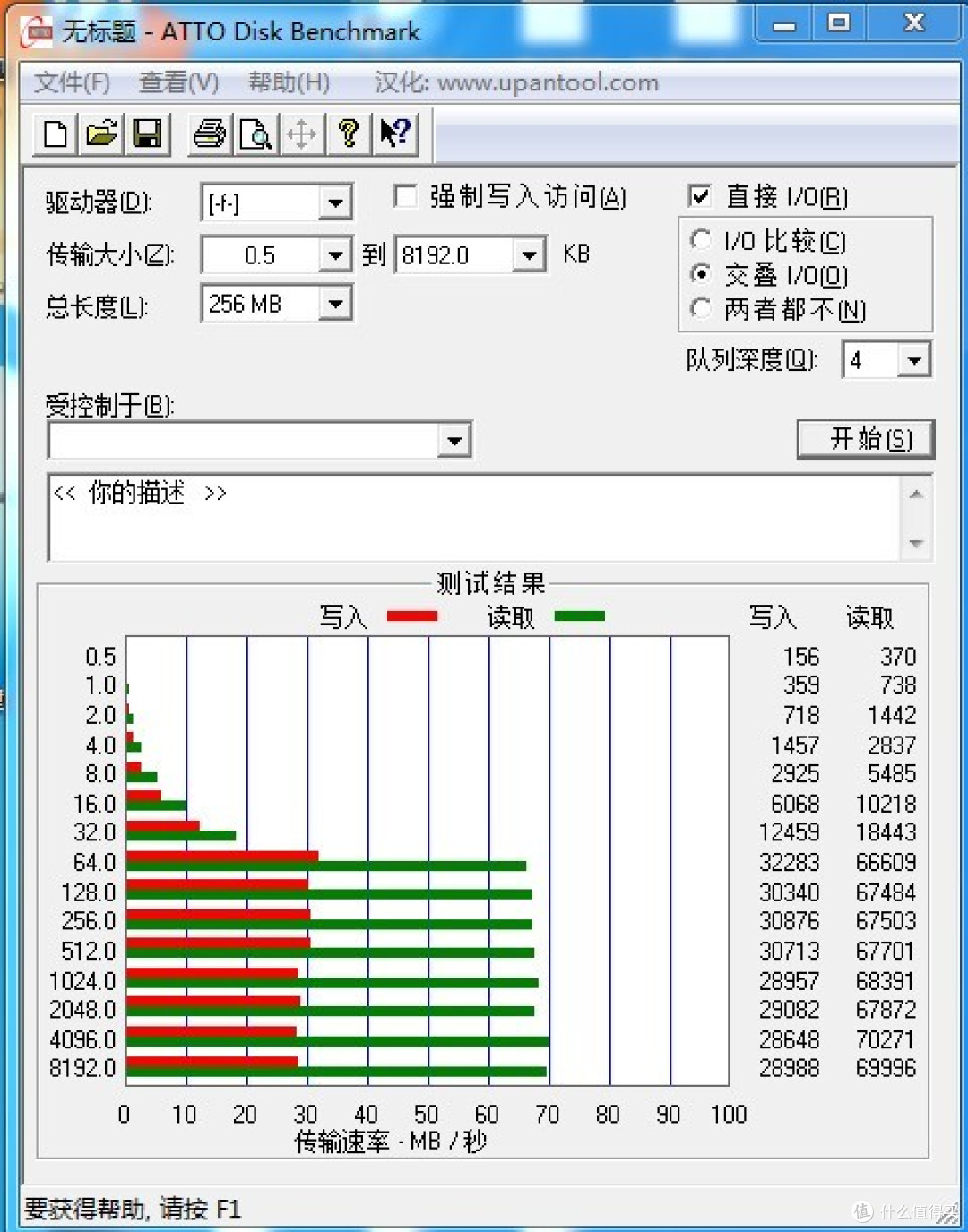 飚王读卡器+maxell 64g 黄色卡