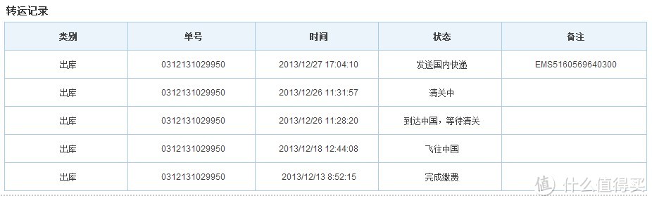 Panasonic 松下 ES-LV81-K 电动剃须刀 开箱尝鲜