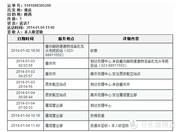 Puritans Pride官网海淘初体验，7类21瓶！顺便说一下物流问题