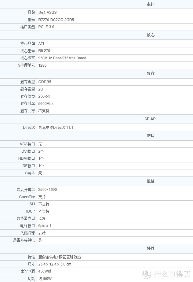 999元入手ASUS 华硕 R9 270-DC2OC-2GD5 975MHz/5600MHz 2GB/256bit DDR5 PCI-E 3.0 圣骑士 显卡