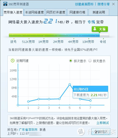 华为喵王5200毫安，3G无线路由大神器！