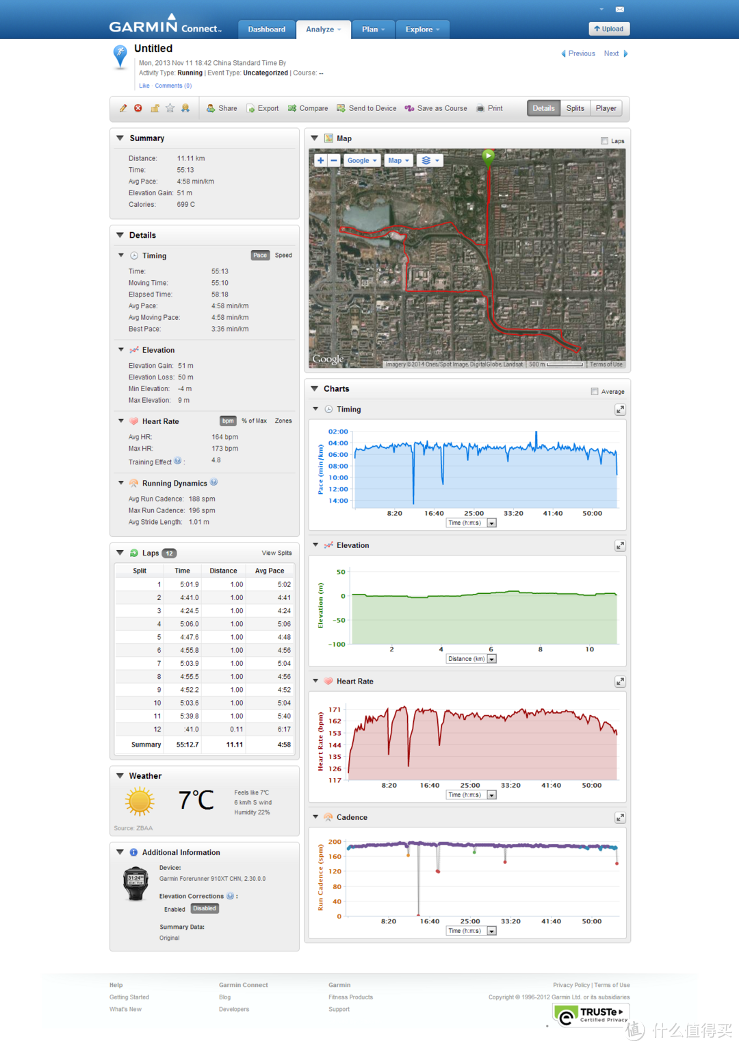 那些年我买过的GPS心率表之 Garmin 佳明 Forerunner 620 GPS心率监测腕表