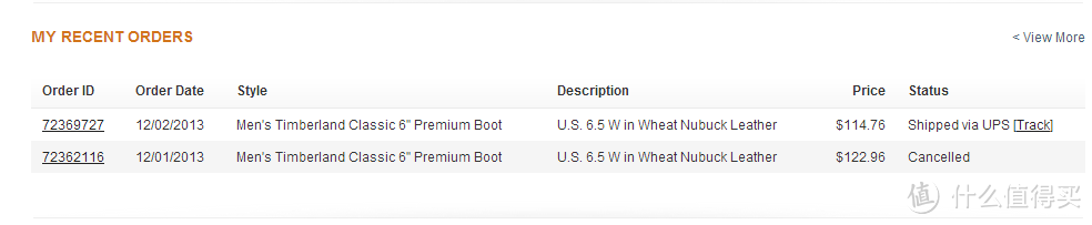 shoebuy 海淘初体验：Timberland 天木兰 10061 经典大黄靴