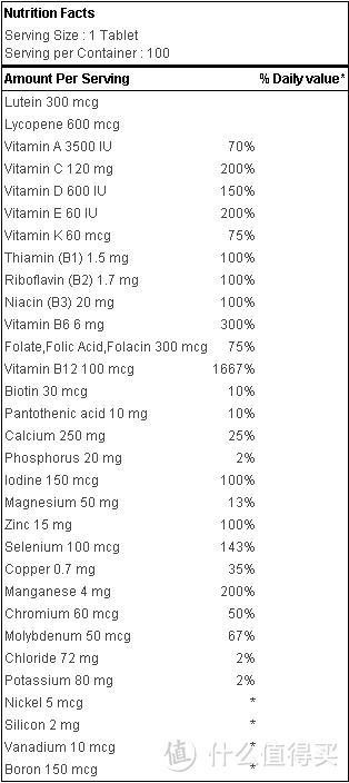 一堆美国善存维生素银片