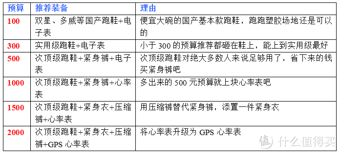 完结篇