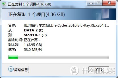 PNY StorEDGE 128GB 和他的归宿 