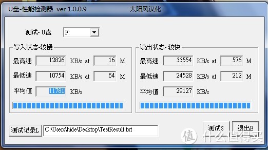 车载一体机听音乐的最佳搭配——SanDisk 闪迪 酷豆 CZ33 U盘