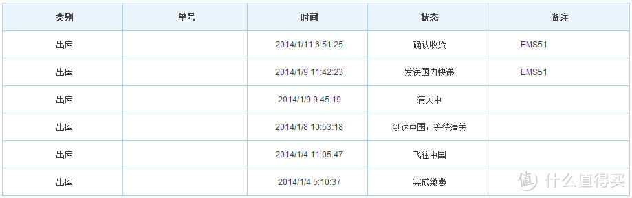 多图乱入：海淘 New Balance 993 总统慢跑鞋 & New Balance 1260 v2