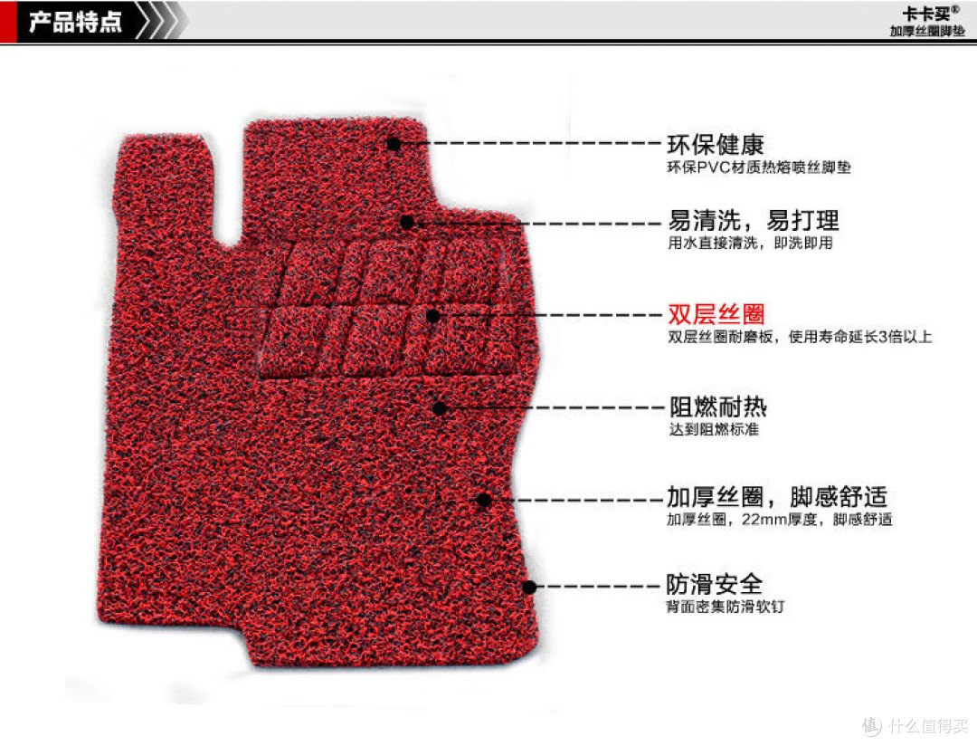 卡卡买 双层丝圈汽车脚垫（22mm加厚型）与大包围简评