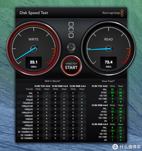 SONY 索尼 USM128GQX U盘 128G 首发