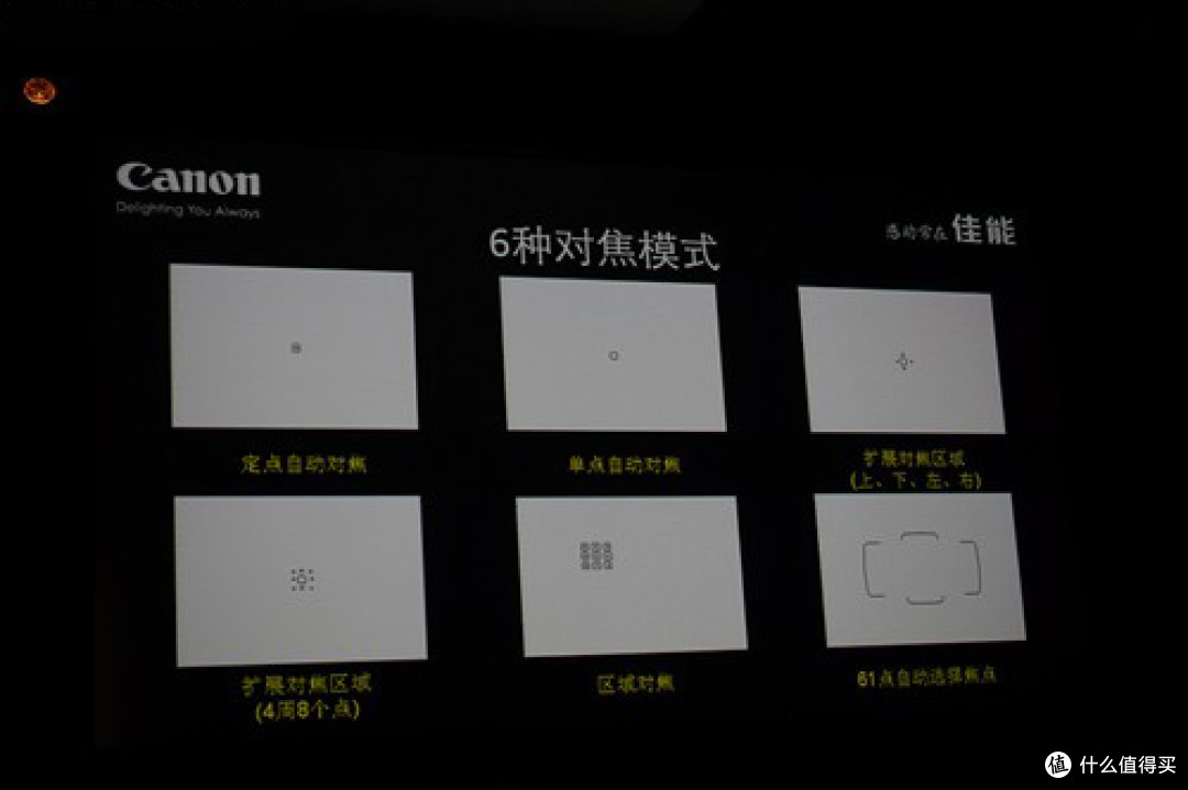 关于运动摄影的小贴士 (补遗)