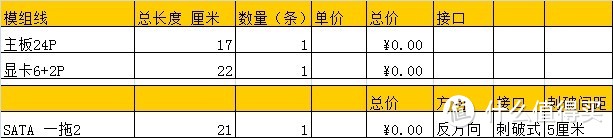 初装ITX，不专业不成熟不折腾的剑灵游戏机