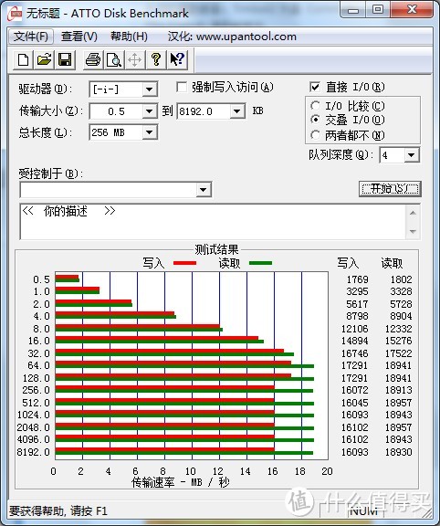 京东神券入手的Samsung 三星 32GB TF 存储卡（Class10、UHS-1、三防、橙卡）