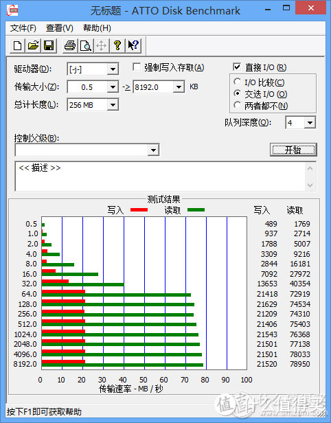 京东神券入手的Samsung 三星 32GB TF 存储卡（Class10、UHS-1、三防、橙卡）