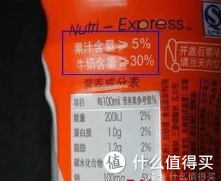 食品配料表中的玄机 — 看了就知道什么值得吃